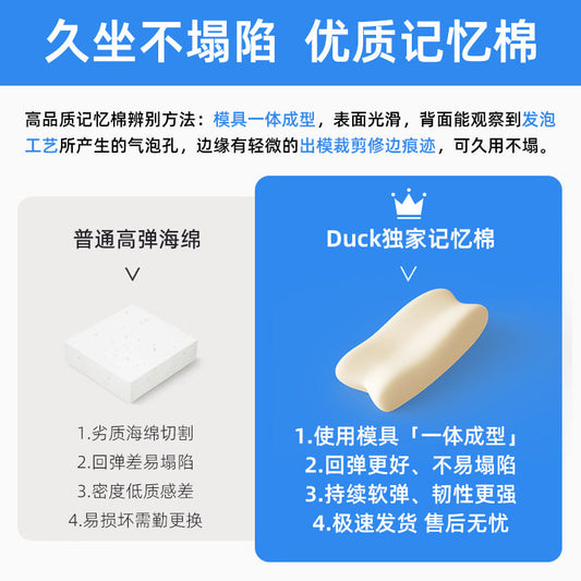 Chair Armrest Heightening Pad, Office Gaming Chair Armrest Pad, Thickened Arm Pillow, Memory Foam Plush Elbow Pad - image 2