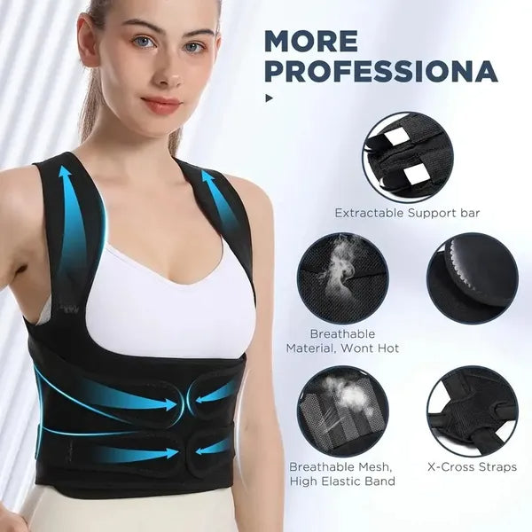 Ergonomic Posture Support Belt - Adjustable Compression For Lower Back Pain…