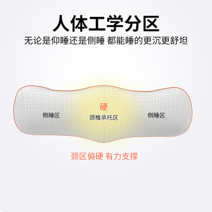Cervical Pillow for Sleep, Neck Support Pillow, Specialized for Sleeping, Traction for Side Sleeping, Reverse Curvature, Spinal Repair, Whole Head Support - image 3