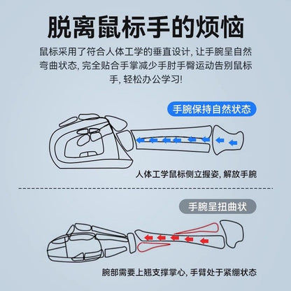 Factory New Wireless Mouse Ergonomic Vertical Bluetooth Mouse Computer Office Typec Charging Vertical Mouse - image 2