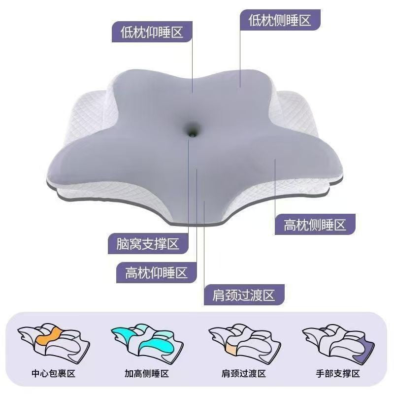 Slow Rebound Butterfly-Shaped Neck Pillow, Memory Foam Sleep Pillow, Ergonomic Cervical Pillow, Memory Pillow for Side Sleeping, Wholesale - image 4
