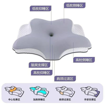 Slow Rebound Butterfly-Shaped Neck Pillow, Memory Foam Sleep Pillow, Ergonomic Cervical Pillow, Memory Pillow for Side Sleeping, Wholesale - image 4