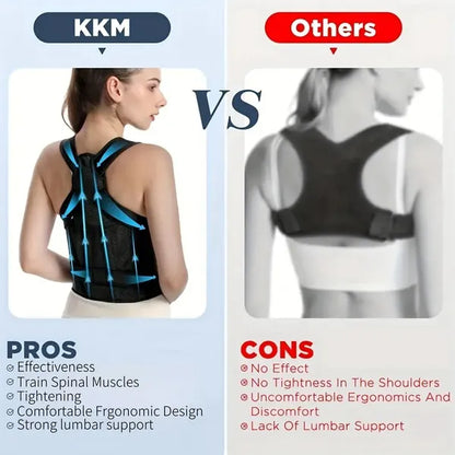 Ergonomic Posture Support Belt - Adjustable Compression For Lower Back Pain…