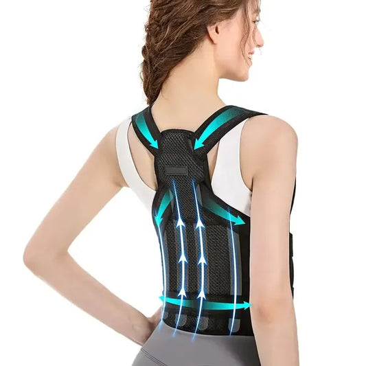 Ergonomic Posture Support Belt - Adjustable Compression For Lower Back Pain…