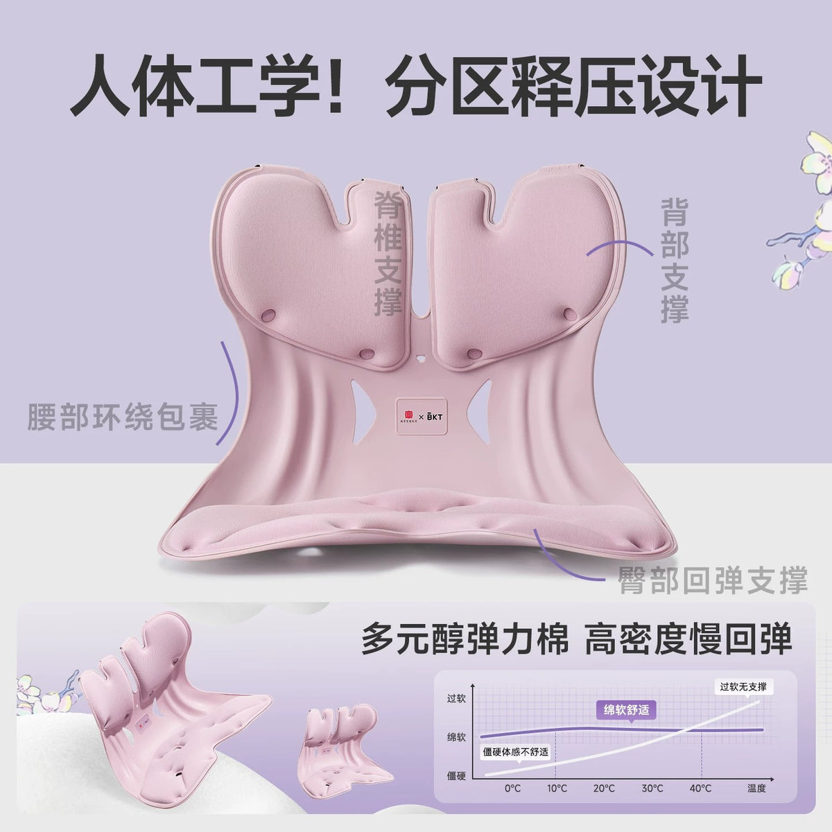 Bkt Ergonomic Lumbar Support Cushion Office Chair Seat Cushion Relieves Pressure, Simple and Soft for Long Sitting - image 3