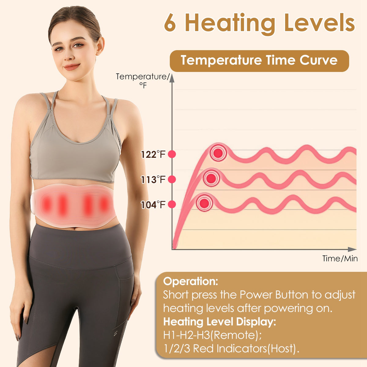 EMS Lower Back Massager Heating Pad Cordless Heating Pad For Back Belly…