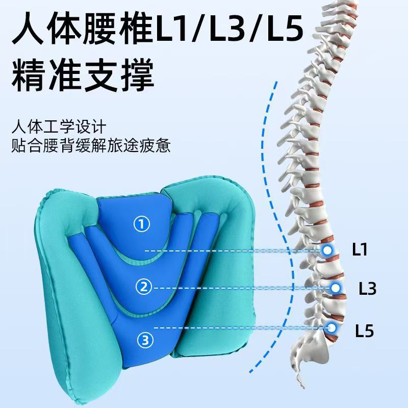 Upgraded Portable Push-Type Inflatable Lumbar Cushion, Travel Inflatable Lumbar Support, Travel Essential Neck Pillow, Portable and Foldable - image 2