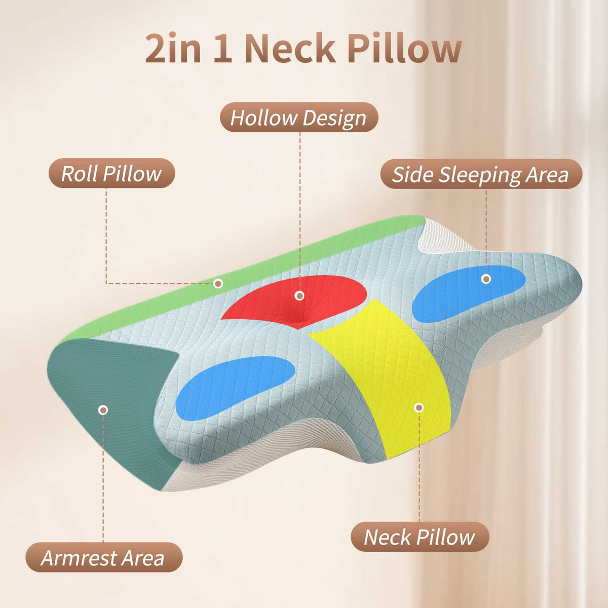Amazon Memory Pillow Pillow, High Sleep, No Collapse, Neck Protection, Slow Rebound Pillow Core, Memory Foam Pillow, Mobile Phone Cervical Spine Pillow - image 4
