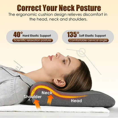 Neck Massager Pillow Ergonomic Massager Memory Foam Pillow With 3-Level…
